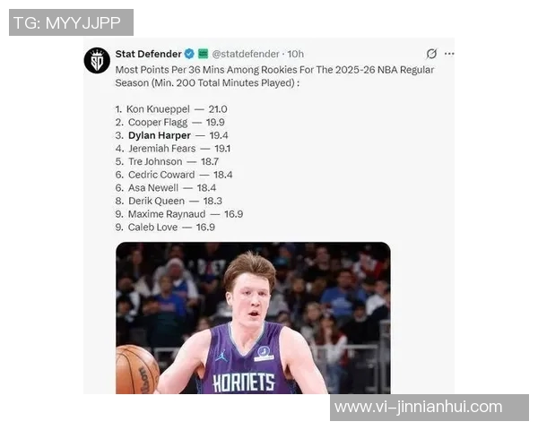 马刺替补发威四人得分上双合力砍下68分哈珀独得22分助球队取胜 马刺替补发威四人得分上双合力砍下68分哈珀独得22分助球队取胜